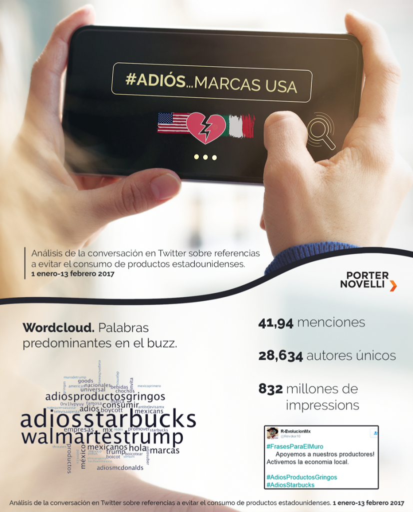 infografia-marcas-extranjeras