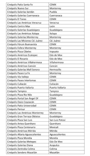 ciclo-disney-princesa