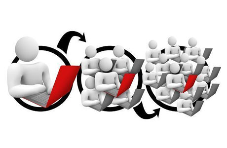 El alcance de la Publicidad Viral