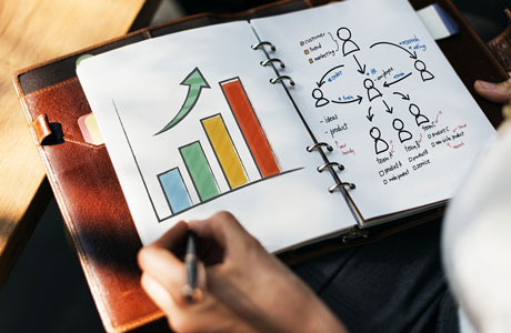 4 aspectos a considerar para atraer clientes y fortalecer tu empresa 4 acciones para atraer clientes