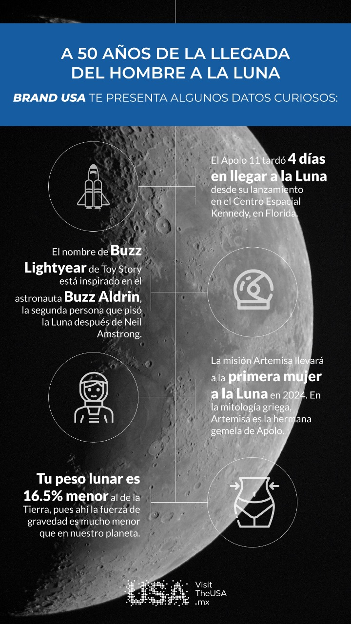 llegada hombre luna