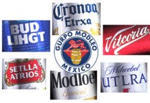 Etiquetas Grupo Modelo