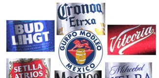 Etiquetas Grupo Modelo