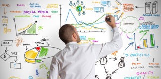 habilidades de un mercadólogo