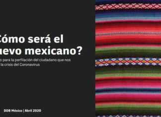 El surgimiento del nuevo mexicano tras la pandemia de coronavirus surgimiento nuevo consumidor