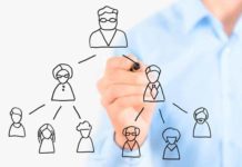 Los 5 errores más comunes en el negocio multinivel errores en negocio multinivel