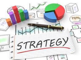 estrategias pymes contingencia