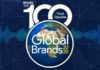 Conoce cuáles son las marcas más valiosas de 2020 BrandZ marcas más valiosas 2020