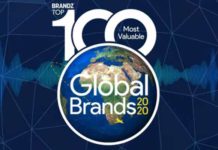 BrandZ marcas más valiosas 2020