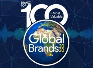 BrandZ marcas más valiosas 2020