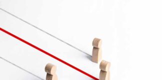 marcas competitivas 2021