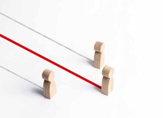 marcas competitivas 2021