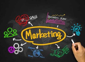 retos del marketing post-pandemia