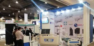 Medical Expo 2020