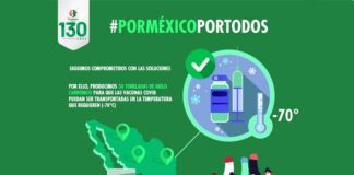 hielo carbónico vacunas COVID-19