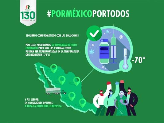 Heineken México produce 50 toneladas de hielo carbónico para vacunas COVID-19 hielo carbónico vacunas COVID-19