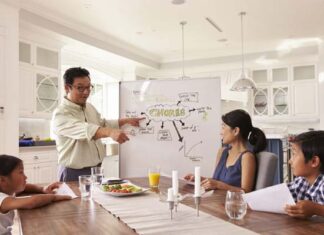 plan de marketing en casa