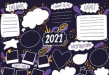 Visión Board o tablero de sueños