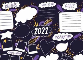 Visión Board o tablero de sueños