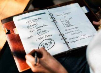 La importancia de contar con un plan de viabilidad para tu negocio plan de viabilidad