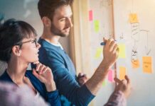 cualidades líder en agile marketing