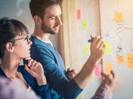cualidades líder en agile marketing