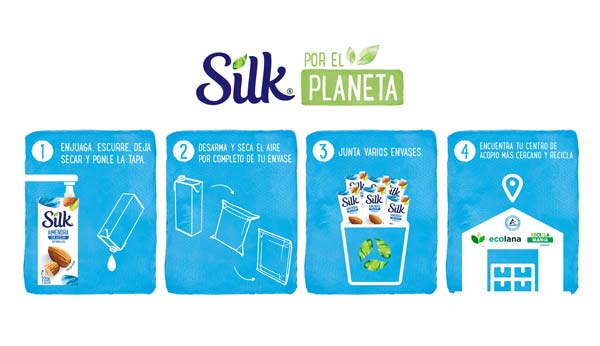 campaña Silk x el planeta