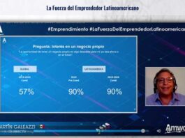 90% de los mexicanos tiene interés en iniciar un negocio propio emprender un negocio propio
