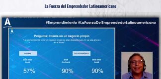 emprender un negocio propio