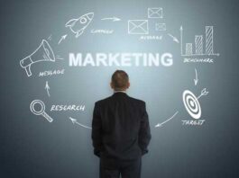 estrategias de marketing post pandemia