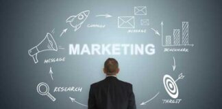 estrategias de marketing post pandemia