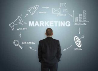 estrategias de marketing post pandemia