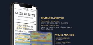 publicidad contextual en Juegos Olímpicos