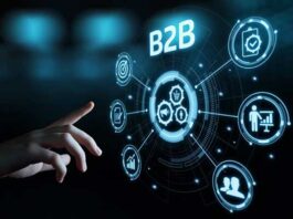 digitalización empresas B2B
