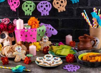 gasto del Día de Muertos y Halloween