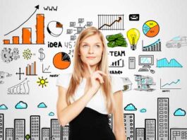 Cómo elaborar un plan de negocios ideal para tu empresa Cómo hacer un plan de negocios