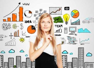 Cómo hacer un plan de negocios