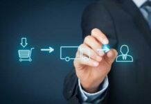 cadena de suministro en retail