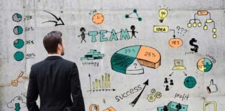 estrategia empresarial 2022