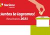 Resultados de las campañas sociales de Soriana Fundación en 2021 resultados Soriana Fundación 2021