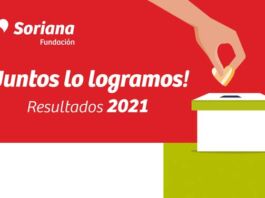 resultados Soriana Fundación 2021