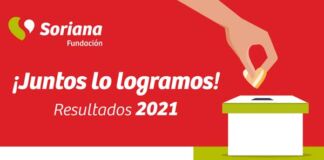 resultados Soriana Fundación 2021