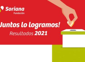 resultados Soriana Fundación 2021