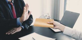 medir integridad de empleados