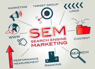 SEM Marketing digital
