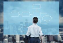 Funciograma: ¿Qué utilidad tiene en una empresa? para qué sirve un funciograma