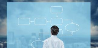 para qué sirve un funciograma