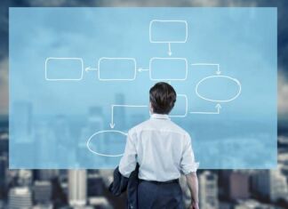 para qué sirve un funciograma