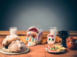 ¿Qué productos adquirirán los mexicanos para su altar de Día de Muertos? productos para altar de Día de Muertos