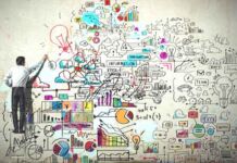 estrategias tienda en línea